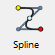 Spline